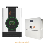 پکیج سانورتر MedalPower و باتری GoGoPower